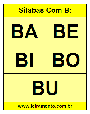 Sílabas Ba, Be, Bi, Bo, Bu