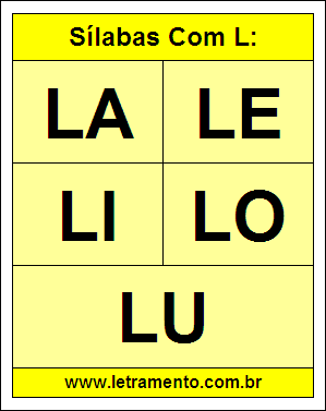 Sílabas La Le Li Lo Lu