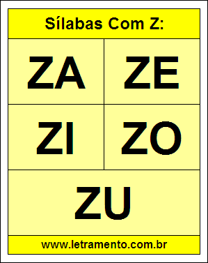 Sílabas Za, Ze, Zi, Zo, Zu