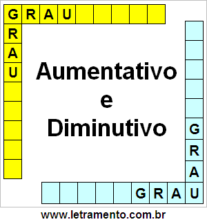 Aumentativo e Diminutivo