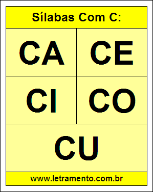 Sílabas Ca, Ce, Ci, Co, Cu