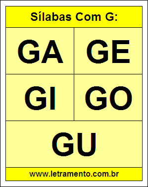 Sílabas Ga, Ge, Gi, Go, Gu