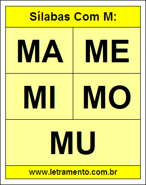 Sílabas Ma, Me, Mi, Mo, Mu