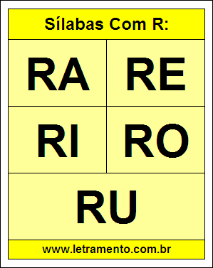 Letramento Ra Re Ri Ro Ru Atividades Para Alfabetizacao Usando Silabas Iniciadas Com A Letra R