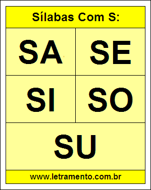 Sílabas Sa, Se, Si, So, Su