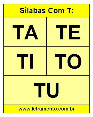 Sílabas Ta, Te, Ti, To, Tu