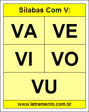 Sílabas Va, Ve, Vi, Vo, Vu